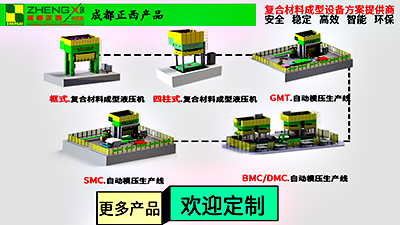 如果遇到什么問題解決不了，請及時聯(lián)系我們